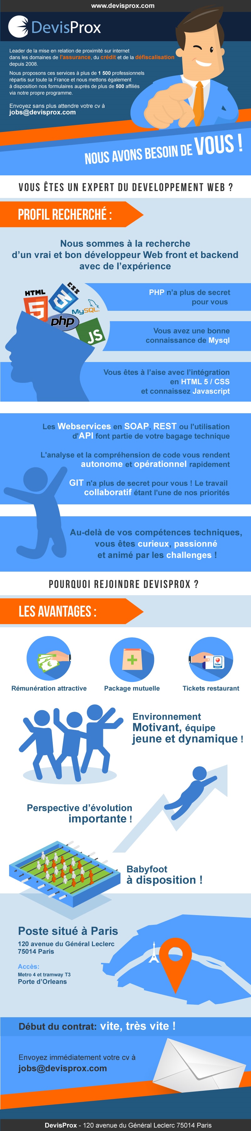 DevisProx recrute un expert du développement web !